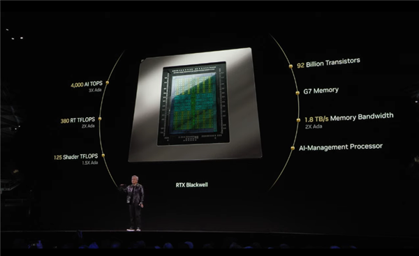 RTX 50系列用美光显存成韩国内存业耻辱：黄仁勋紧急澄清-第1张图片-芙蓉之城
