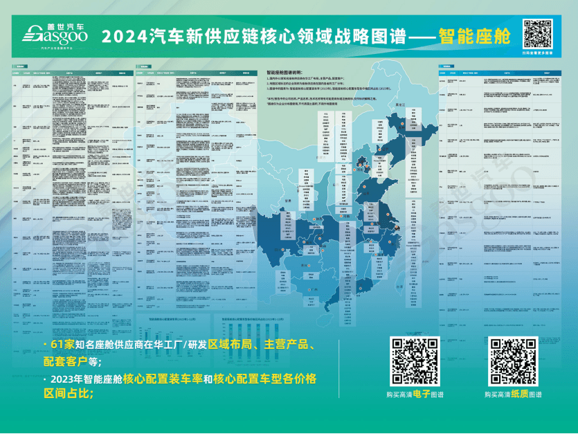 2024年1-11月智能座舱供应商装机量排行榜:本土厂商多领域崛起,技术创新打破竞争格局-第8张图片-芙蓉之城 2024年1-11月智能座舱供应商装机量排行榜:本土厂商多领域崛起,技术创新打破竞争格局-第8张图片-芙蓉之城