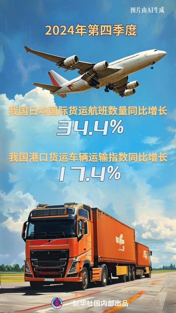财经聚焦·小数据大经济丨港口“活跃度”展现大国贸易韧性-第4张图片-芙蓉之城