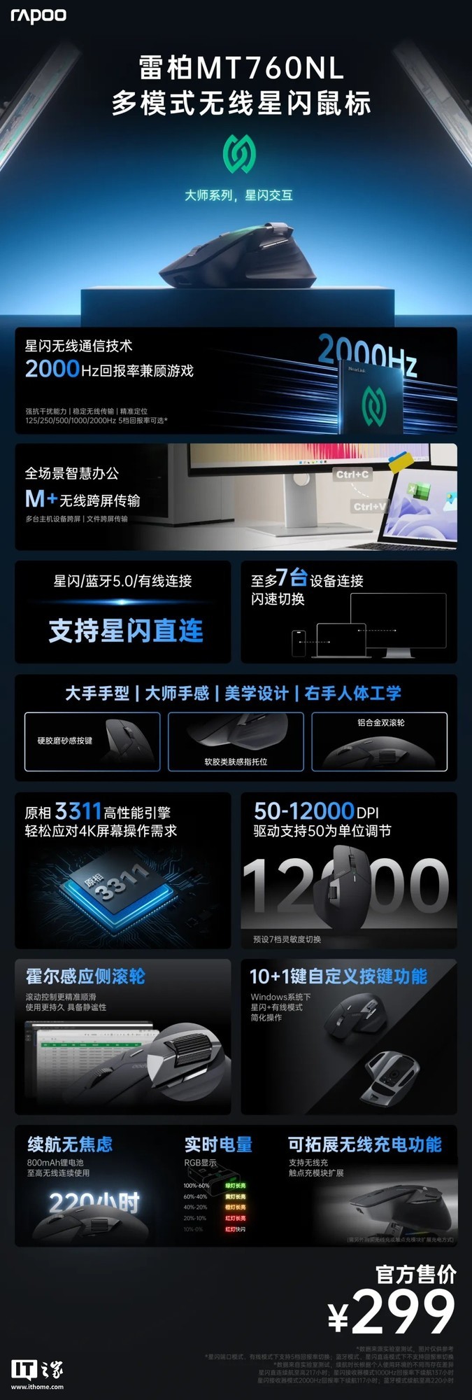 雷柏发布新星闪鼠标：内置电池满电续航220小时-第1张图片-芙蓉之城