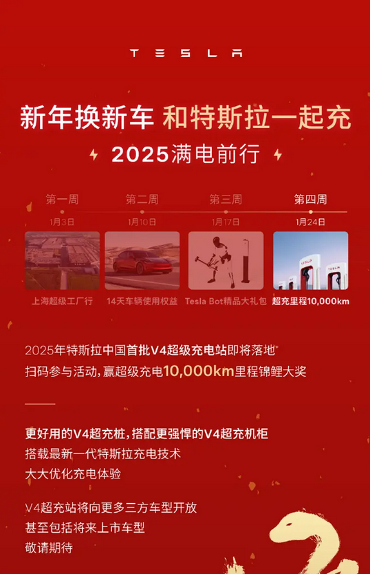 峰值功率350kW！特斯拉中国首批V4超级充电站即将落地：第三方车型也能用-第2张图片-芙蓉之城