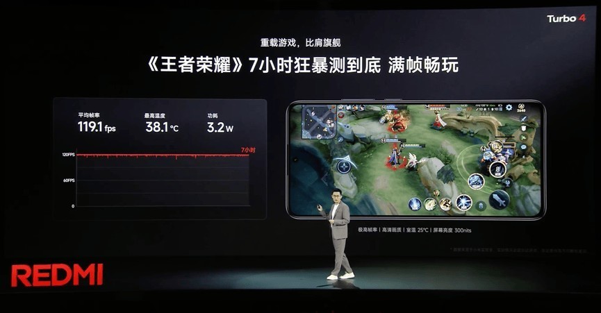 REDMI Turbo 4发布，首发天玑8400-Ultra带来满帧游戏体验-第4张图片-芙蓉之城