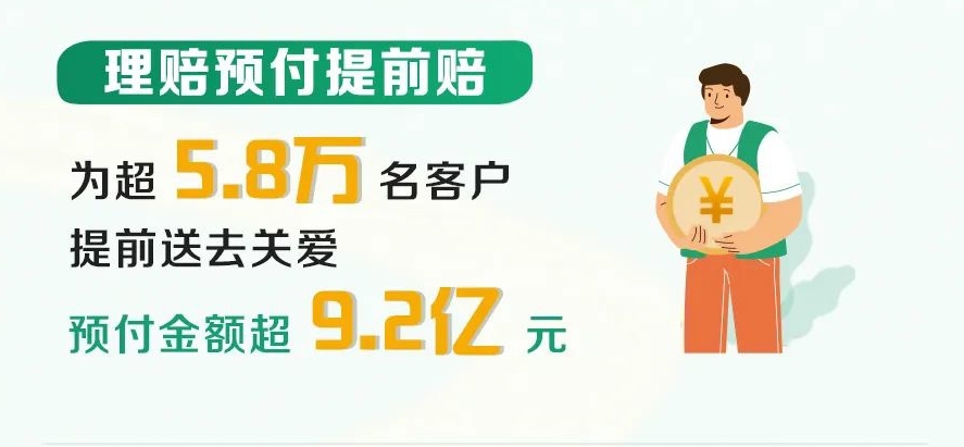 2024年都生了什么病：2500万件理赔数据会说话-第3张图片-芙蓉之城