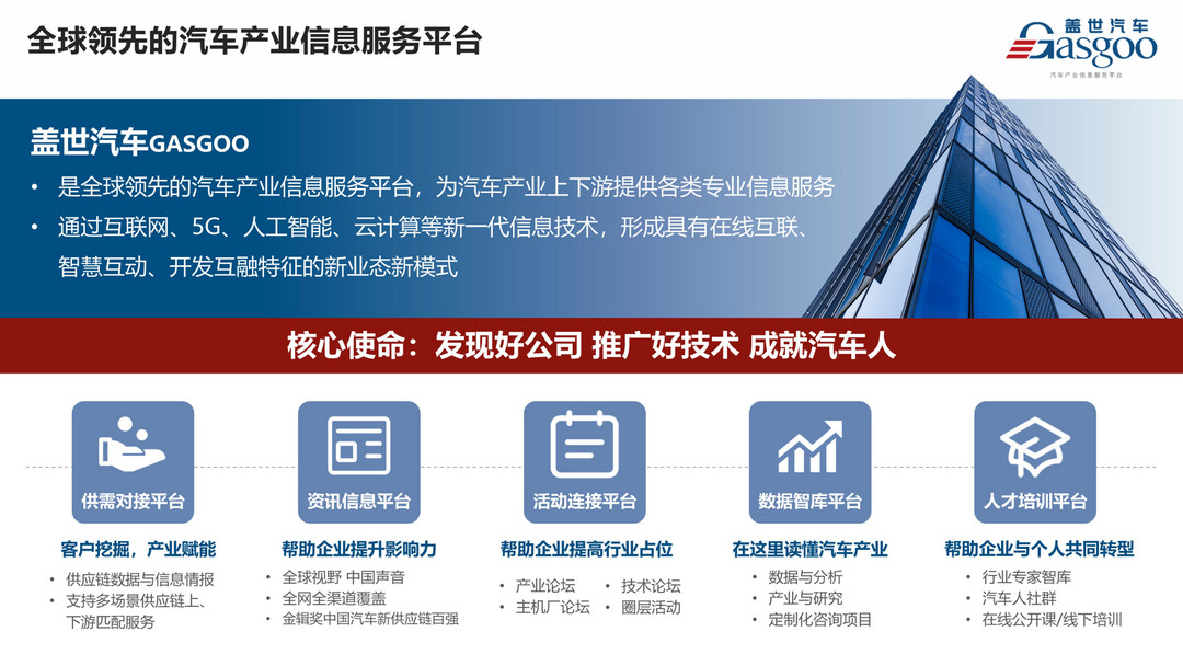 盖世汽车研究院受邀出席2025年同济汽车创业者联盟年会-第2张图片-芙蓉之城 盖世汽车研究院受邀出席2025年同济汽车创业者联盟年会-第2张图片-芙蓉之城
