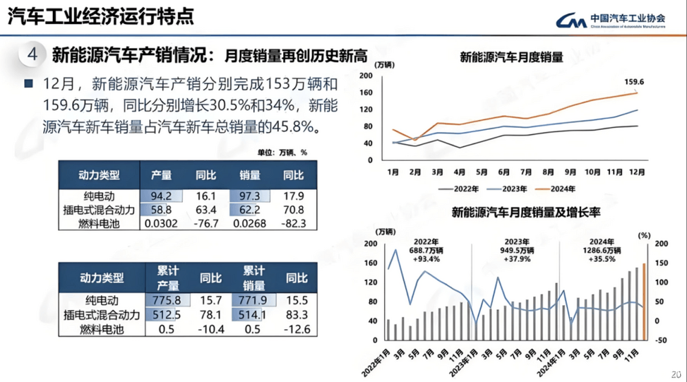 2025格局与趋势 |(上):希望在悬崖上空摇曳-第2张图片-芙蓉之城 2025格局与趋势 |(上):希望在悬崖上空摇曳-第2张图片-芙蓉之城