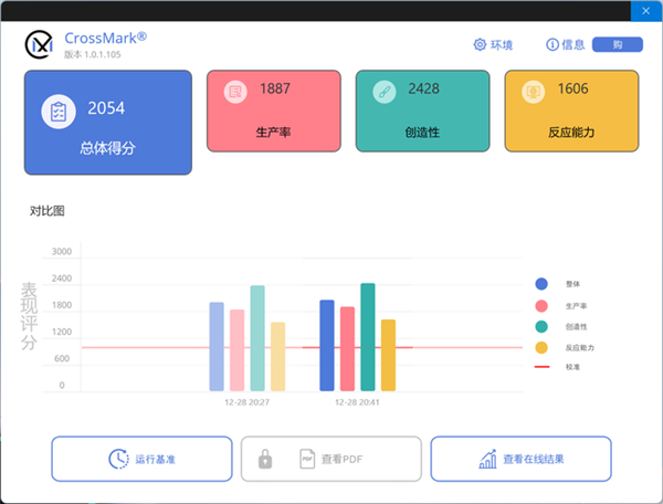 13.9mm机身塞进酷睿Ultra 200H！华硕灵耀14 2025 AI超轻薄本上手-第27张图片-芙蓉之城