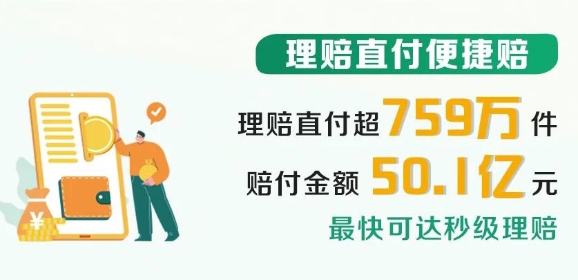 2024年都生了什么病：2500万件理赔数据会说话-第2张图片-芙蓉之城
