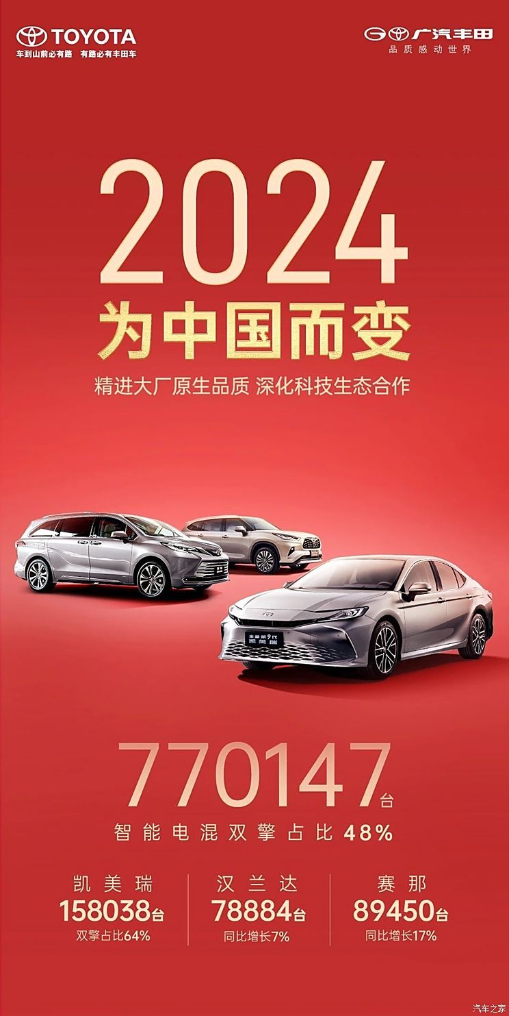 2024年销量快报：中国新能源车销量超1000万辆 哪些车企贡献突出?-第26张图片-芙蓉之城