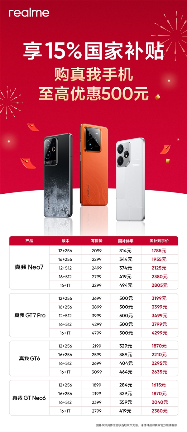 最香的骁龙8至尊版旗舰！真我GT7 Pro加入国补：销量火箭式增长-第4张图片-芙蓉之城
