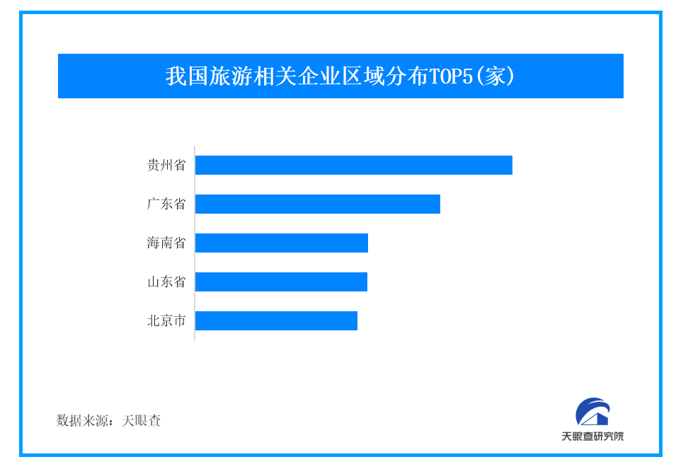 冰雪旅游进入旺季市场持续火热 我国2024年新增超26万家旅游企业-第1张图片-芙蓉之城