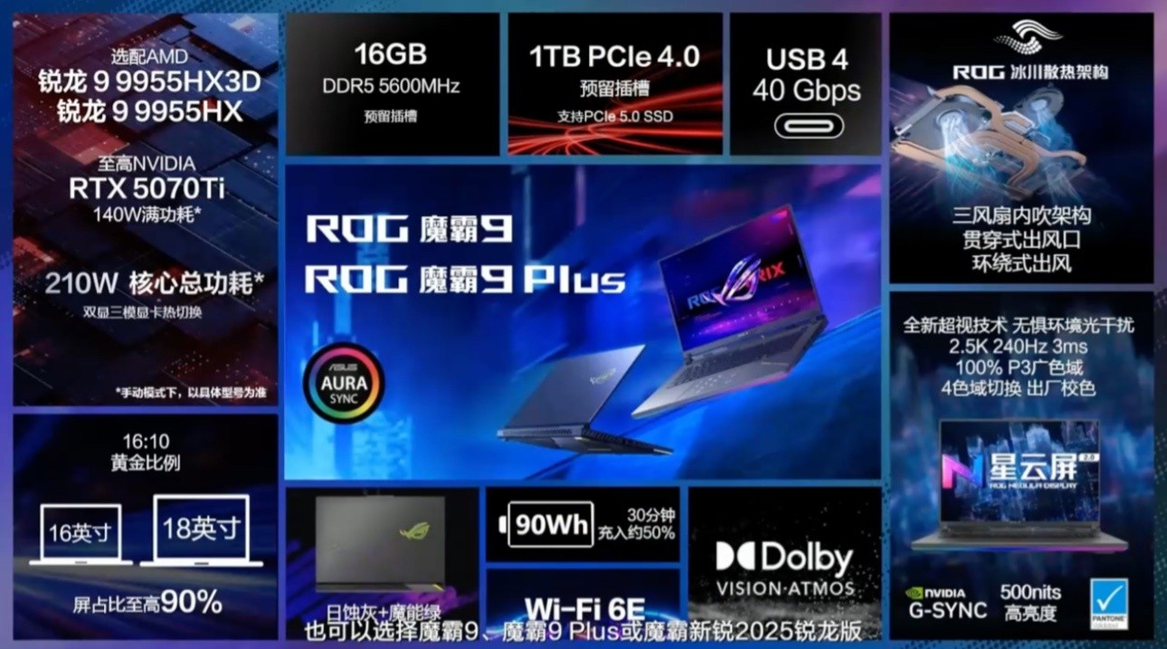 CES 2025：华硕推新款ROG魔霸9/Plus 笔记本-第1张图片-芙蓉之城