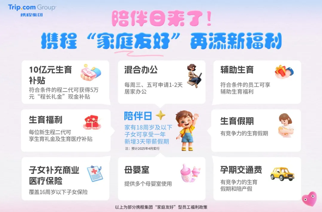 携程集团发布全新福利政策：员工可享受3天陪伴日-第1张图片-芙蓉之城