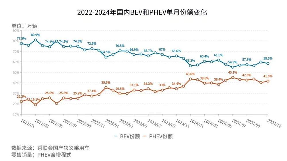 2025格局与趋势 |(上):希望在悬崖上空摇曳-第5张图片-芙蓉之城 2025格局与趋势 |(上):希望在悬崖上空摇曳-第5张图片-芙蓉之城