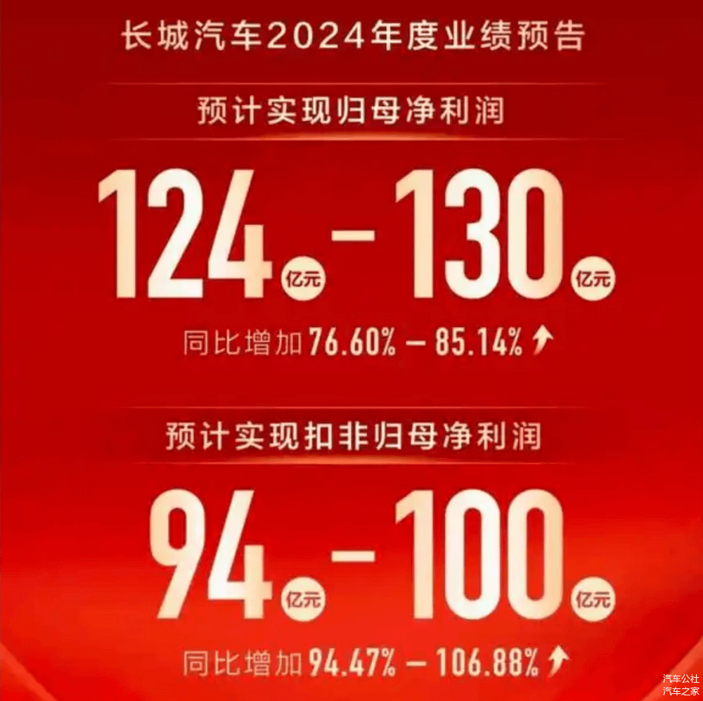 2025格局与趋势 |(上):希望在悬崖上空摇曳-第8张图片-芙蓉之城 2025格局与趋势 |(上):希望在悬崖上空摇曳-第8张图片-芙蓉之城
