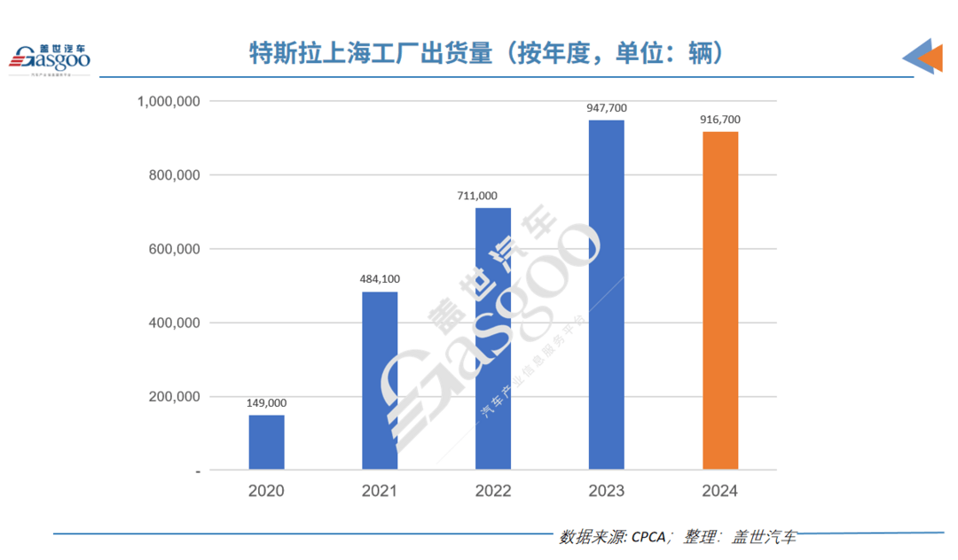 盖世周报 | 丰田投资造火箭;采埃孚斩获大单-第1张图片-芙蓉之城 盖世周报 | 丰田投资造火箭;采埃孚斩获大单-第1张图片-芙蓉之城