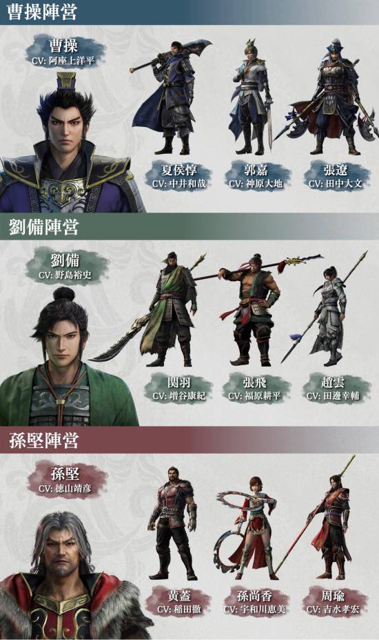 《真三国无双 起源》47名武将全公开 真实度极高-第1张图片-芙蓉之城