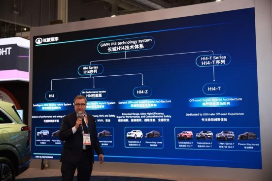 科技出海,长城汽车登陆CES 2025-第6张图片-芙蓉之城 科技出海,长城汽车登陆CES 2025-第6张图片-芙蓉之城
