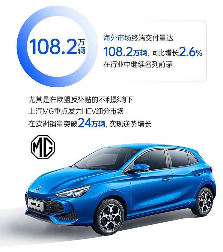 2024年销量快报：中国新能源车销量超1000万辆 哪些车企贡献突出?-第8张图片-芙蓉之城