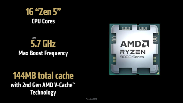 AMD说实话了！终于知道锐龙9 9950X3D和锐龙7 9800X3D怎么选了-第1张图片-芙蓉之城