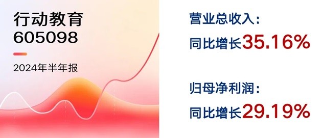 李践新著《赢利》升级版正式上市！被誉为经营者的“赢利圣经”-第16张图片-芙蓉之城