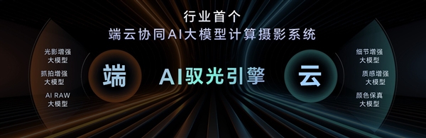 纯血鸿蒙领衔！2024机圈热门技术总结-第3张图片-芙蓉之城
