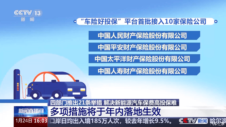 新能源车主，利好来了！四部门联合推动解决保费高、投保难等问题-第2张图片-芙蓉之城