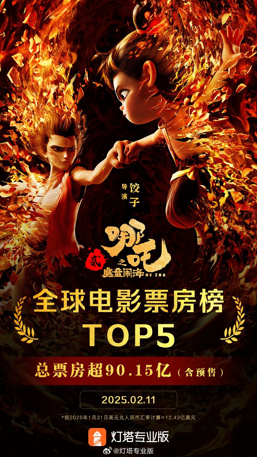 《哪吒之魔童闹海》票房破90亿 超过《超人总动员2》-第1张图片-芙蓉之城