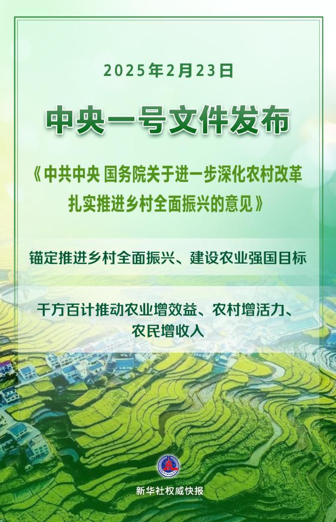 首提发展农业新质生产力 中央一号文件这样点题-第1张图片-芙蓉之城