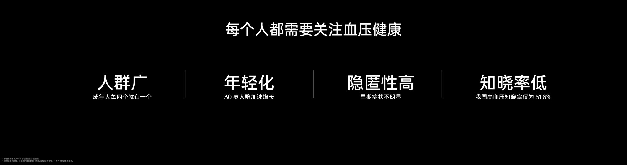 OPPO Watch X2无袖带血压研究将有效助力改善我国高血压知晓率低的大众难题-第1张图片-芙蓉之城