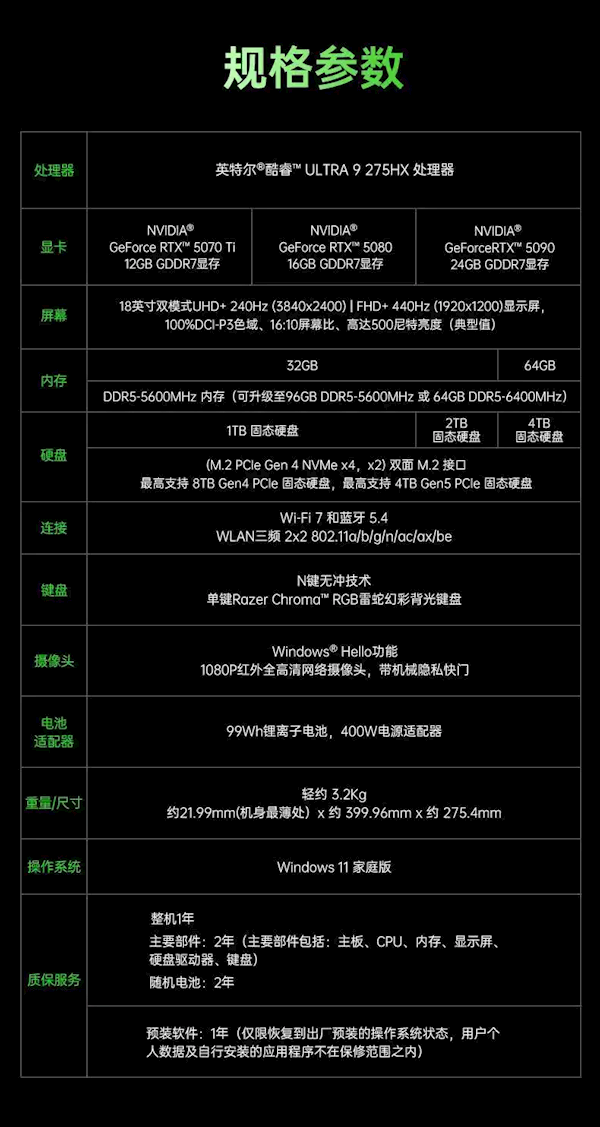 雷蛇灵刃18 2025款发布：RTX 5090/440Hz爽玩3A游戏-第2张图片-芙蓉之城