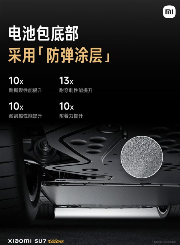 误踩电门不加速！小米SU7 Ultra首搭误加速抑制辅助功能-第3张图片-芙蓉之城