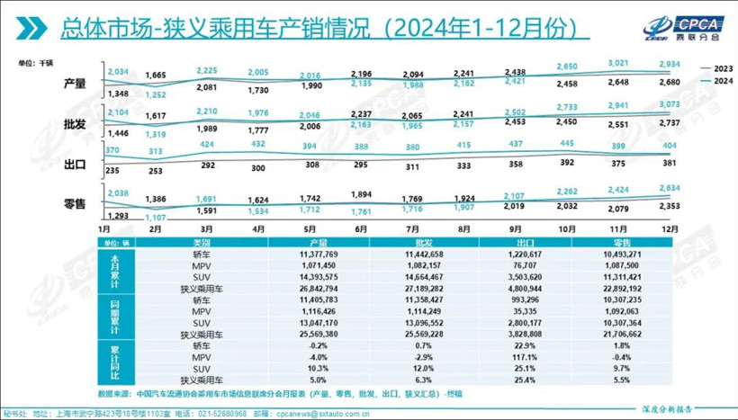 手机厂商整顿中国车圈-第2张图片-芙蓉之城 手机厂商整顿中国车圈-第2张图片-芙蓉之城