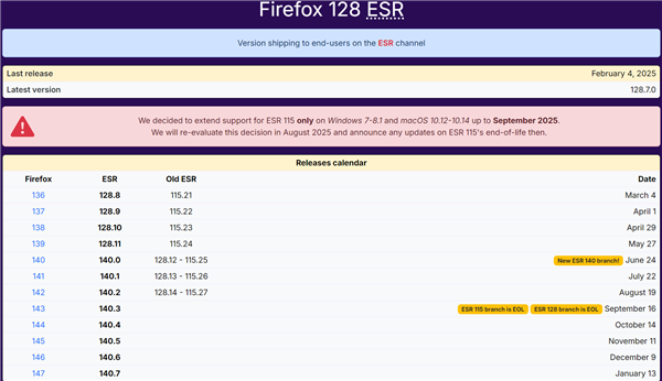 微软放弃的用户 Mozilla不离不弃！Firefox再延长Windows 7支持时间-第1张图片-芙蓉之城