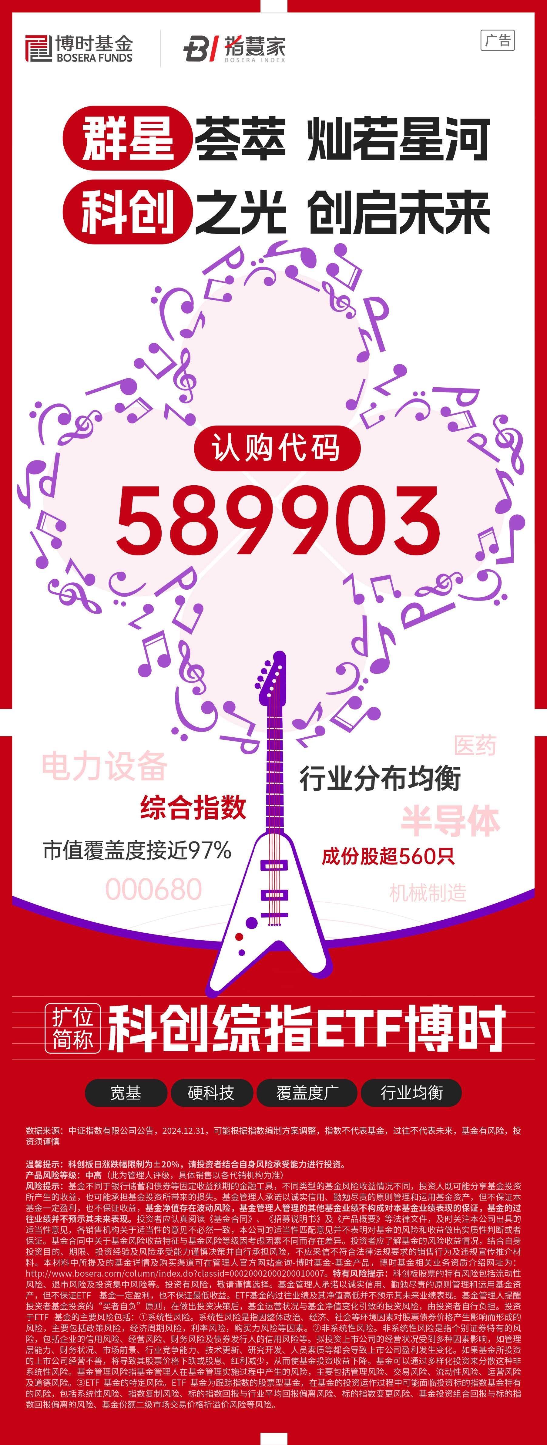 聚焦硬科技！科创综指ETF博时将于2月17日公开发售！-第1张图片-芙蓉之城