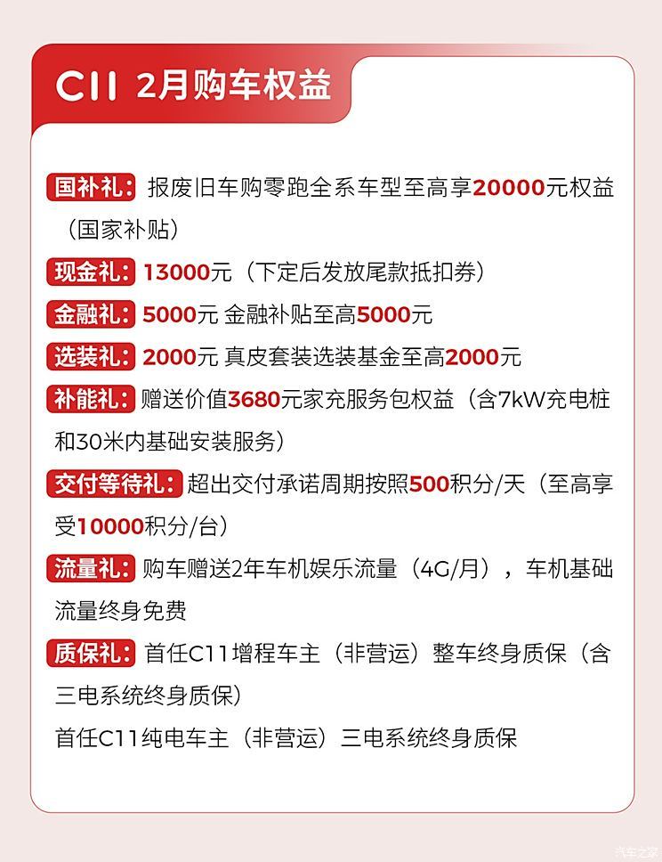买车必看！5年0息成主旋律？一文看懂各车企限时优惠政策-第34张图片-芙蓉之城
