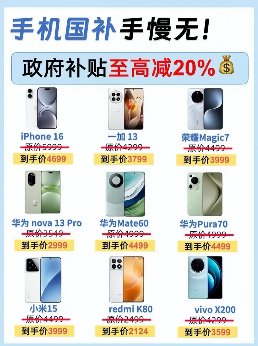 国补政策2月12日最新消息：华为补贴15%，苹果国补后价格太香了！-第2张图片-芙蓉之城