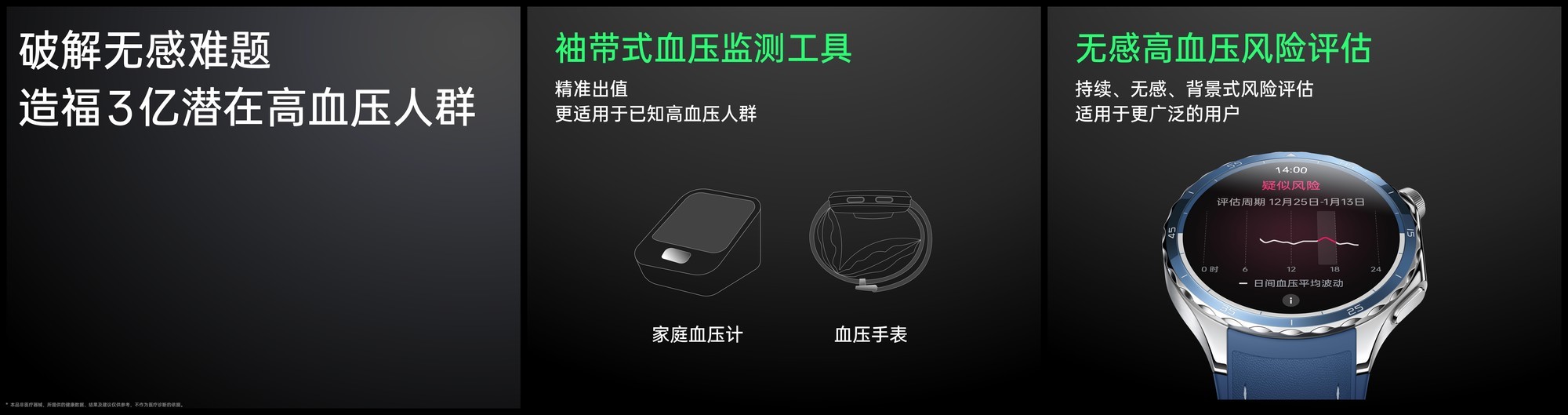 OPPO Watch X2无袖带血压研究将有效助力改善我国高血压知晓率低的大众难题-第5张图片-芙蓉之城