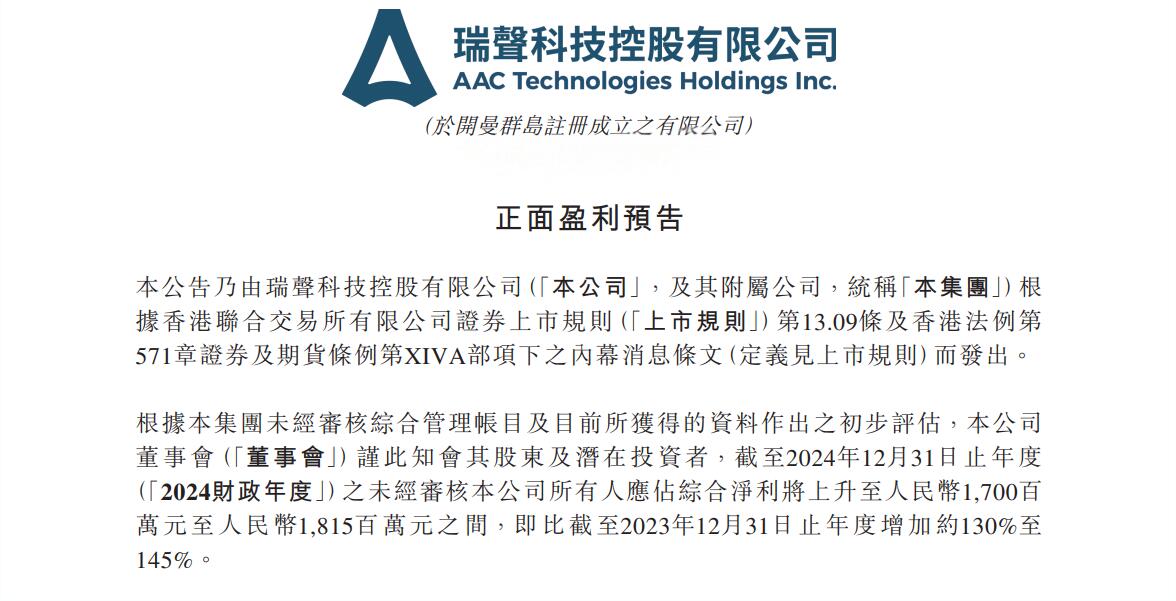 瑞声科技净利预计增长超130%，多家大厂或将采用WLG产品-第1张图片-芙蓉之城