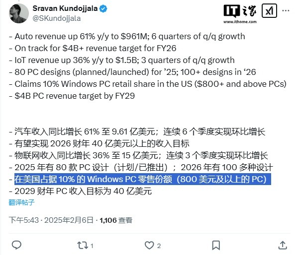 尽管 高通正蚕食Windows市场 但前景并不乐观-第1张图片-芙蓉之城