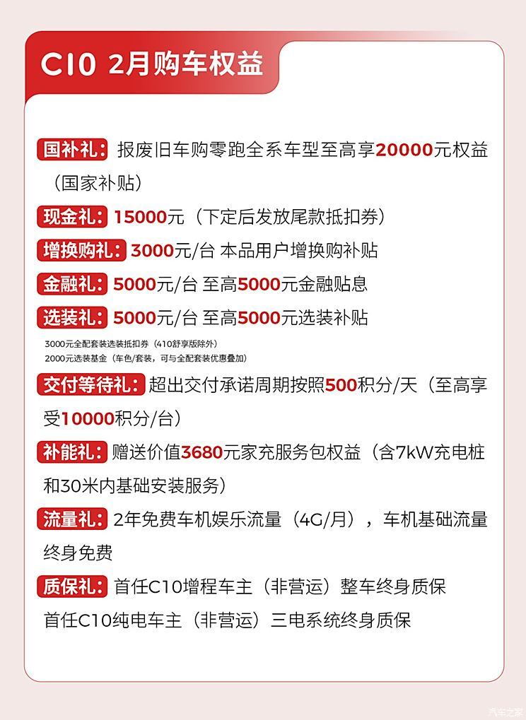 买车必看！5年0息成主旋律？一文看懂各车企限时优惠政策-第33张图片-芙蓉之城