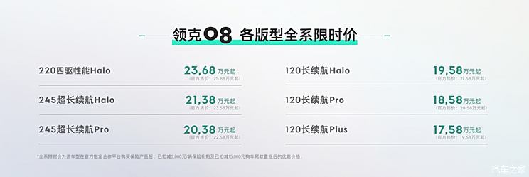 买车必看！5年0息成主旋律？一文看懂各车企限时优惠政策-第15张图片-芙蓉之城
