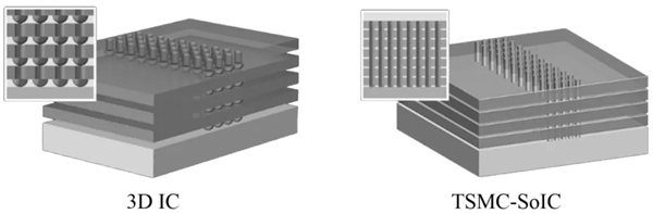 弃用更先进的2nm！韩媒称苹果正部署M5芯片：坚守3nm工艺-第1张图片-芙蓉之城
