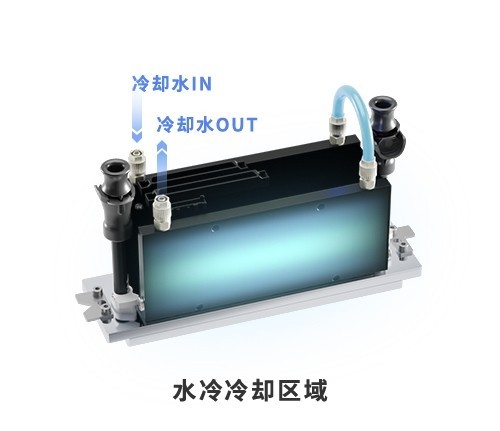 京瓷推出新品循环式喷墨打印头“KJ4A-EX1200-RC”-第4张图片-芙蓉之城