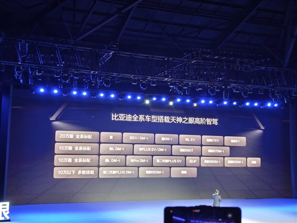 7万元级海鸥都支持智驾！比亚迪：破除智驾＝高价乱象-第1张图片-芙蓉之城