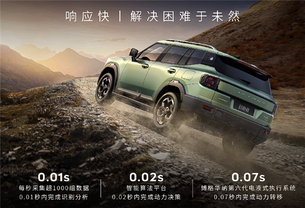 年轻人第一辆方盒子 奇瑞捷途自由者预售：12.99万起-第8张图片-芙蓉之城