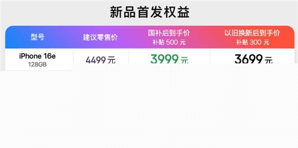国补后3999元起！iPhone 16e下周首销：今年最便宜的苹果手机-第3张图片-芙蓉之城