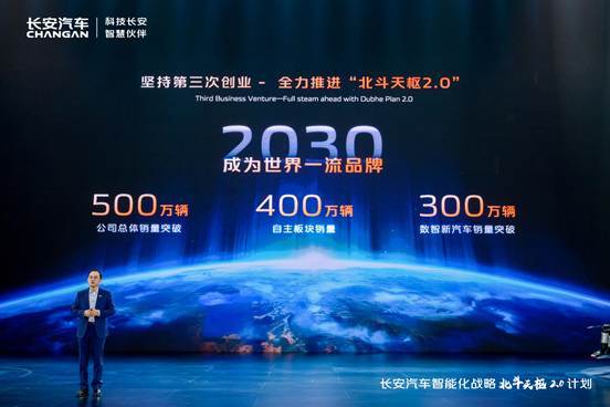 正式发布“北斗天枢2.0”计划,长安汽车开启智能化全新篇章-第7张图片-芙蓉之城 正式发布“北斗天枢2.0”计划,长安汽车开启智能化全新篇章-第7张图片-芙蓉之城