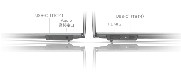 联想ThinkPad X9 14 Aura AI元启版上架：2.8K OLED触控屏 12999元起-第5张图片-芙蓉之城