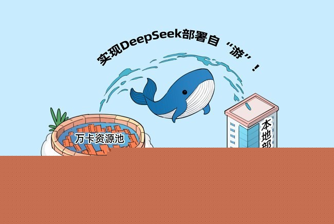 DeepSeek搭档天翼云AOne，全员AI加速中！-第6张图片-芙蓉之城