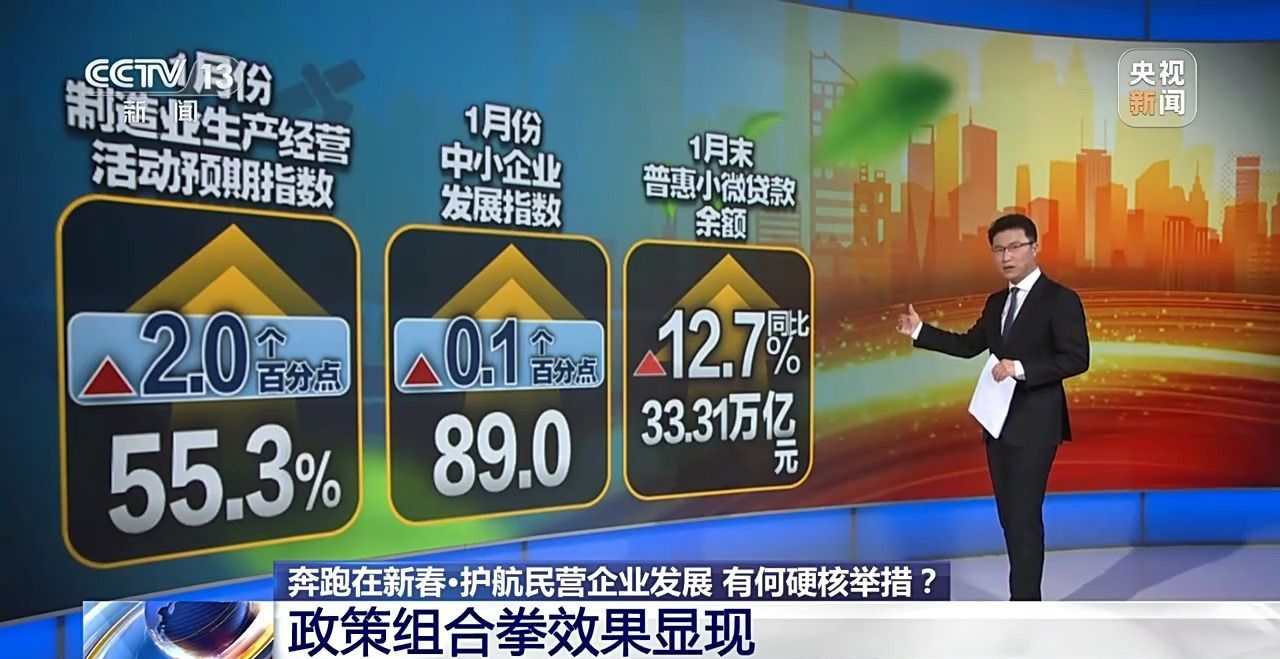 护航民营企业发展 沪浙闽等地“硬核”举措频出-第6张图片-芙蓉之城